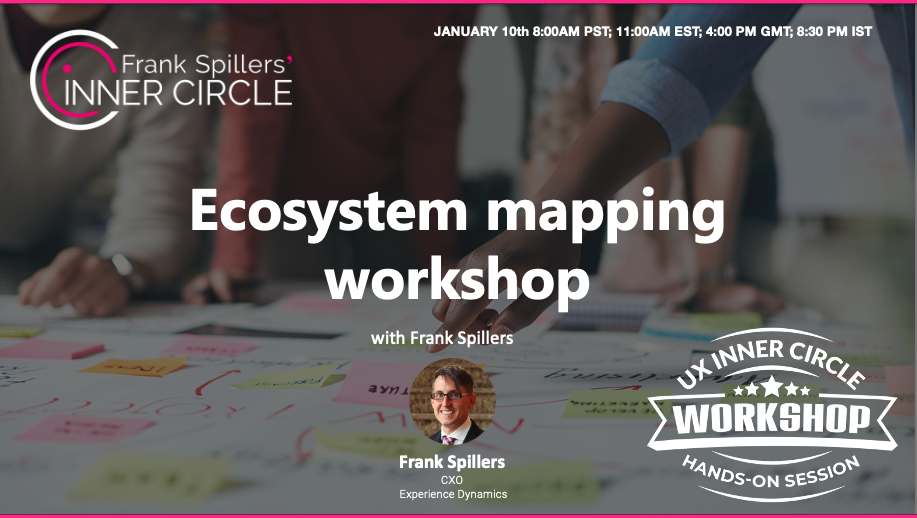 Learn Ecosystem mapping