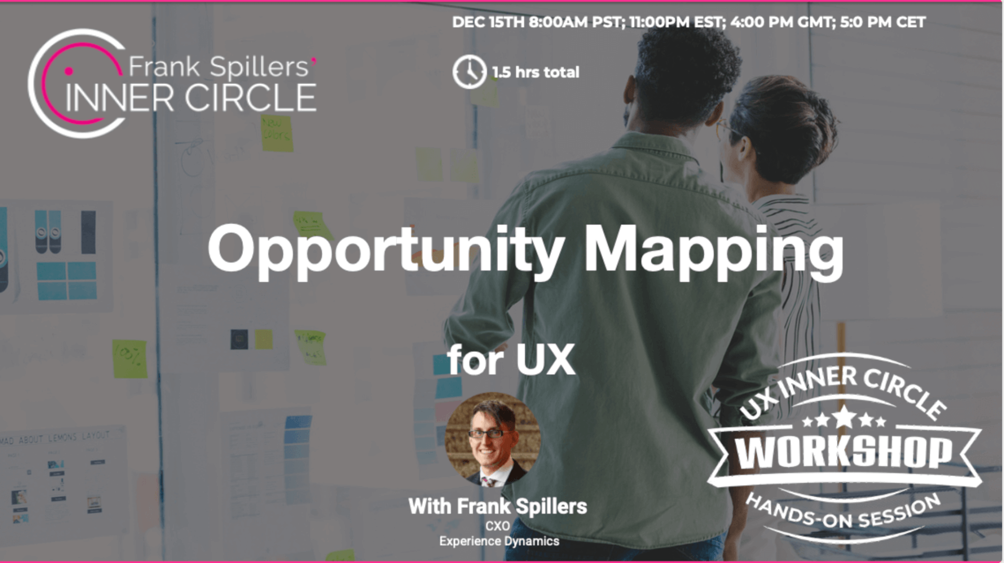 Digging deeper with Opportunity Mapping for UX