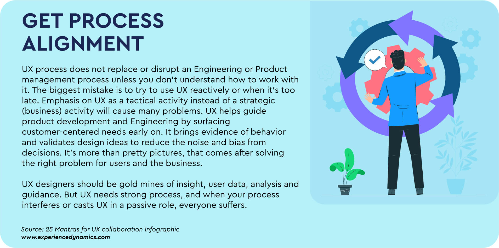 an infographic on UX collaboration and stakeholder management-showing tips for UX process aligmnment